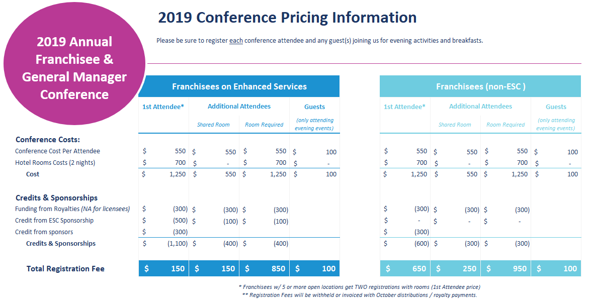 2019Pricing